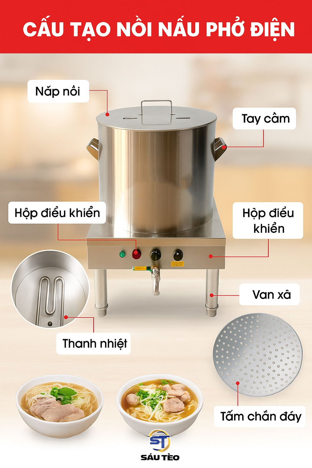 cau tao noi nau pho bang dien | Inox Sáu Tèo cau tao noi nau pho bang dien | Inox Sáu Tèo
