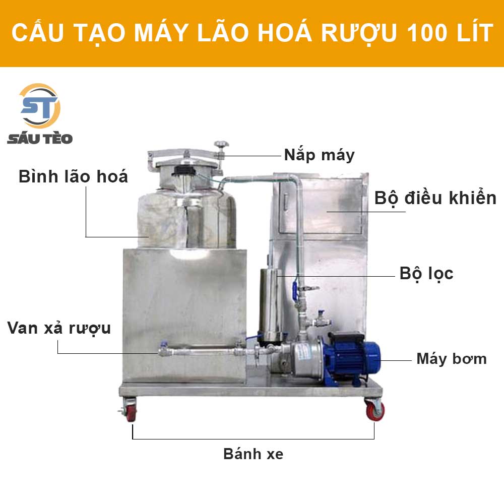 cau tao may lao hoa ruou 100 lit | Inox Sáu Tèo cau tao may lao hoa ruou 100 lit | Inox Sáu Tèo