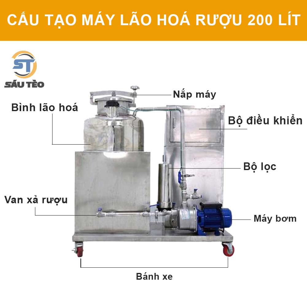 cau tao may lao hoa ruou 200 lit | Inox Sáu Tèo cau tao may lao hoa ruou 200 lit | Inox Sáu Tèo