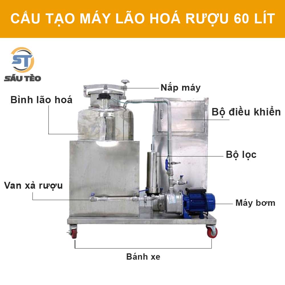 cau tao may lao hoa ruou 60 lit | Inox Sáu Tèo cau tao may lao hoa ruou 60 lit | Inox Sáu Tèo